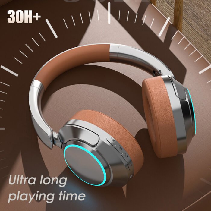 Retro Wireless Bluetooth ANC Headphones - Image 2