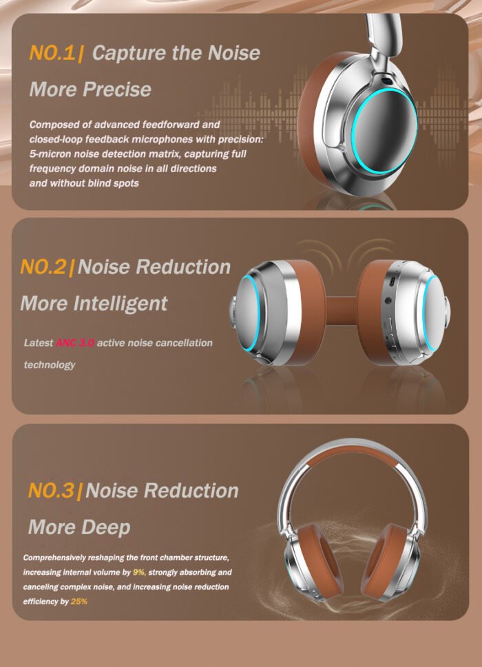 Retro Wireless Bluetooth ANC Headphones - Image 5